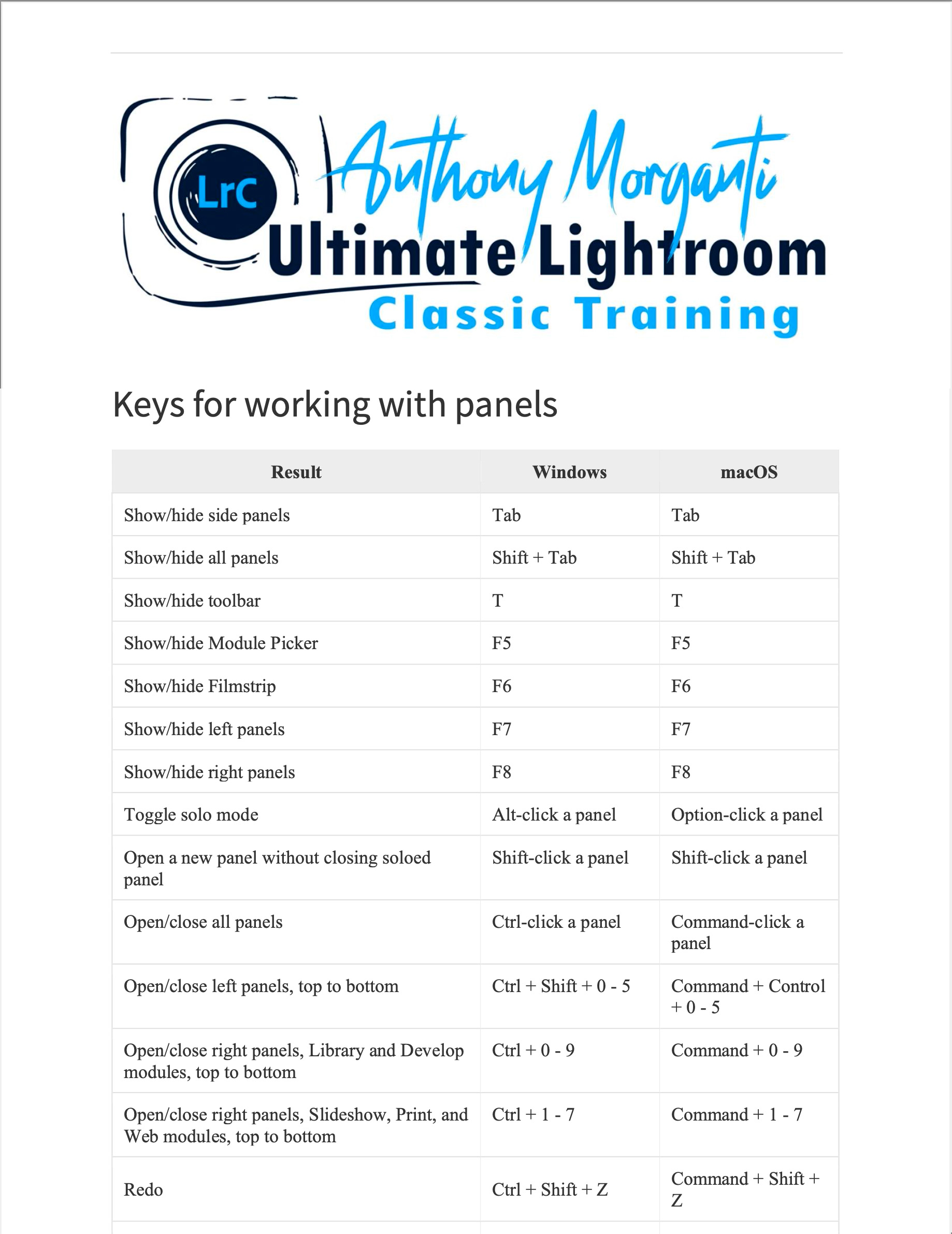 anthony morganti lightroom classic tutorials
